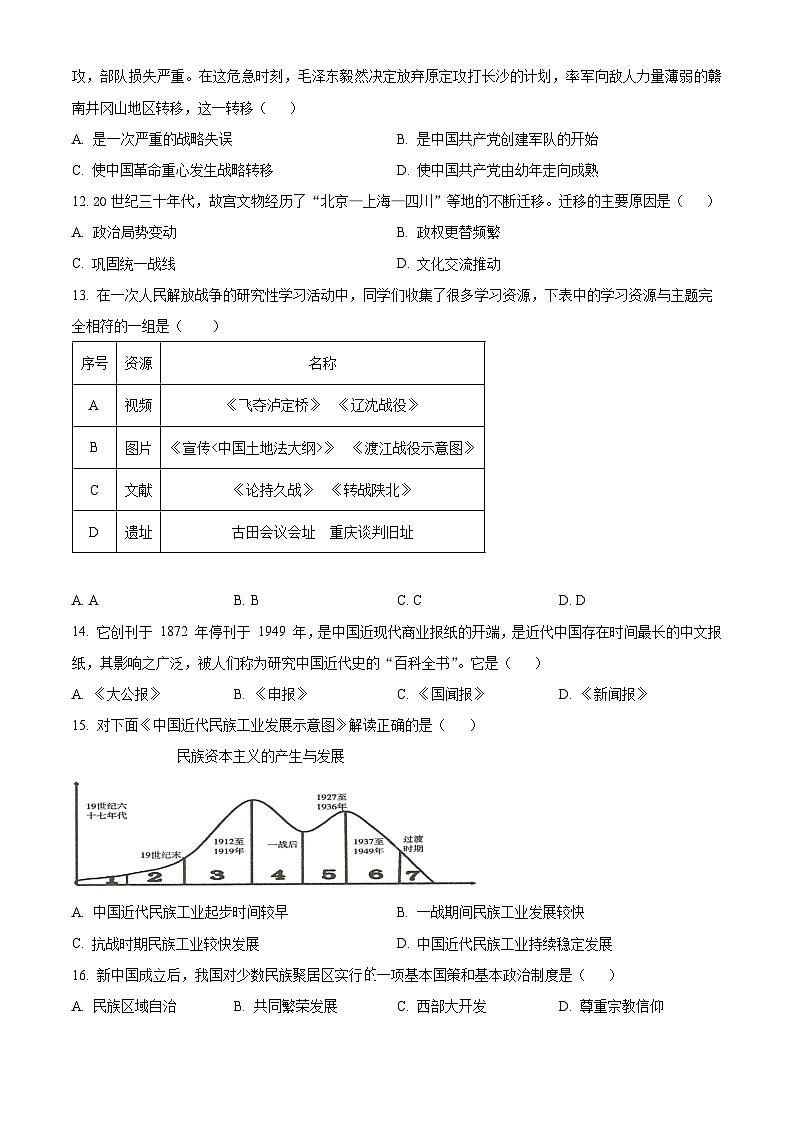 2024年山东东营市（五四学制）中考一模历史试题（原卷版+解析版）第3页