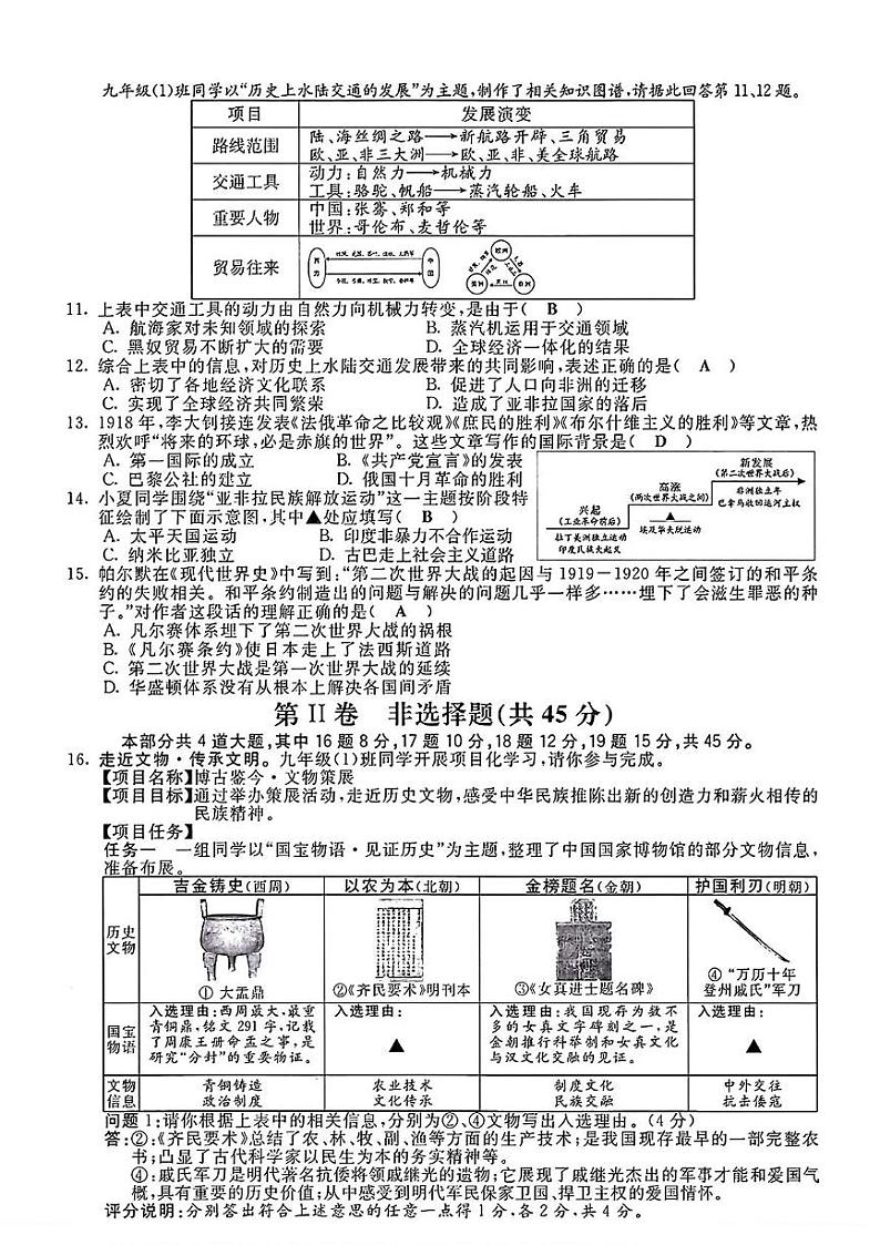 山西省历史第2页
