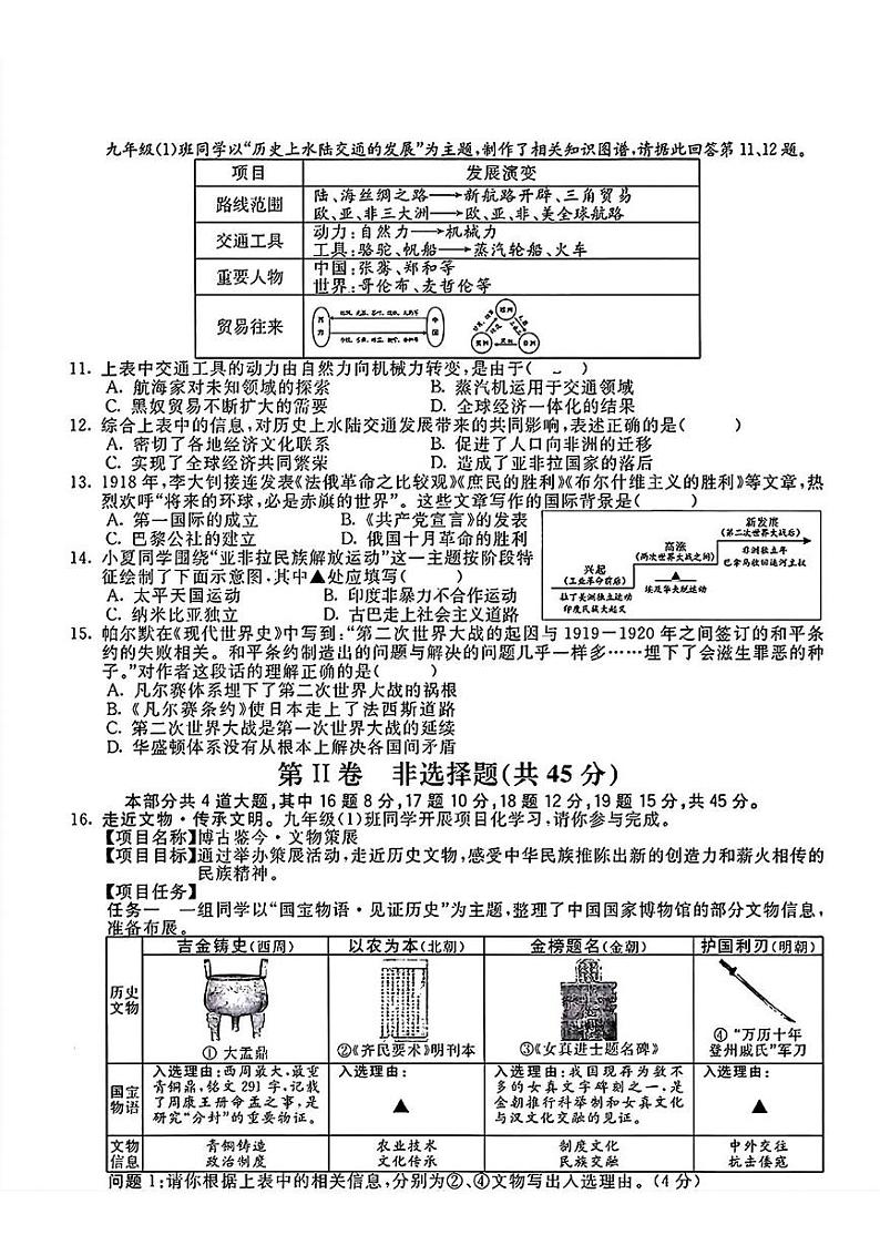 山西省2024年中考考试历史试题(2)第2页