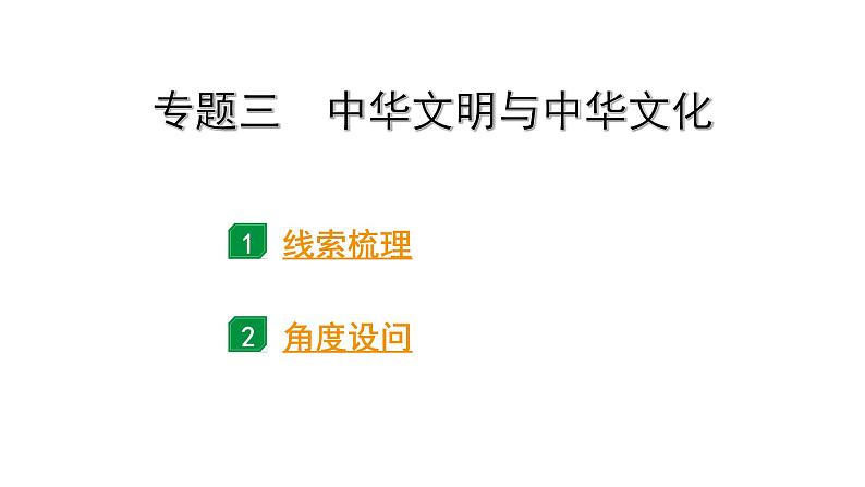 2024甘肃中考历史二轮专题研究 专题三 中华文明与中华文化（课件）第2页