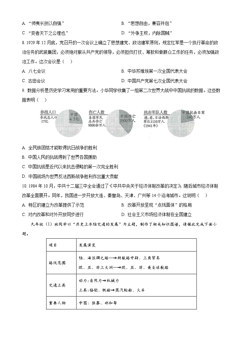 2024年山西省中考历史试题（原卷版）03