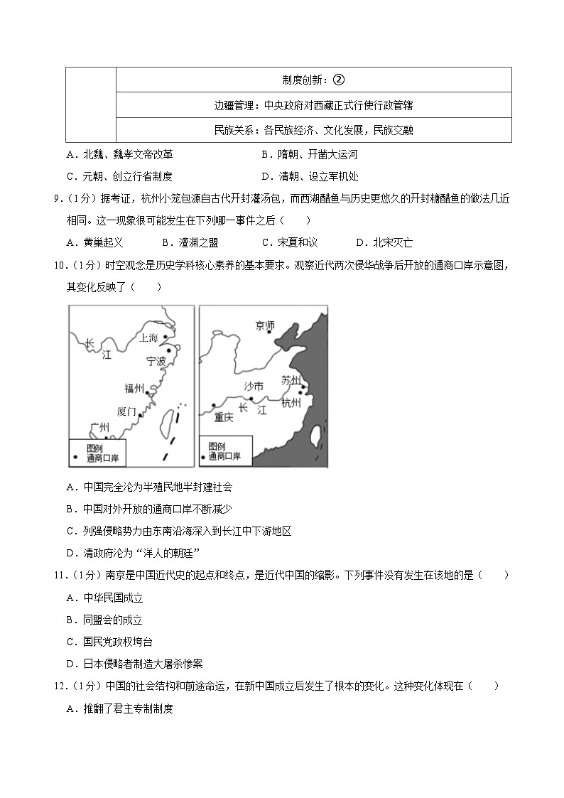 2024年吉林省长春市榆树市中考模拟历史试题02
