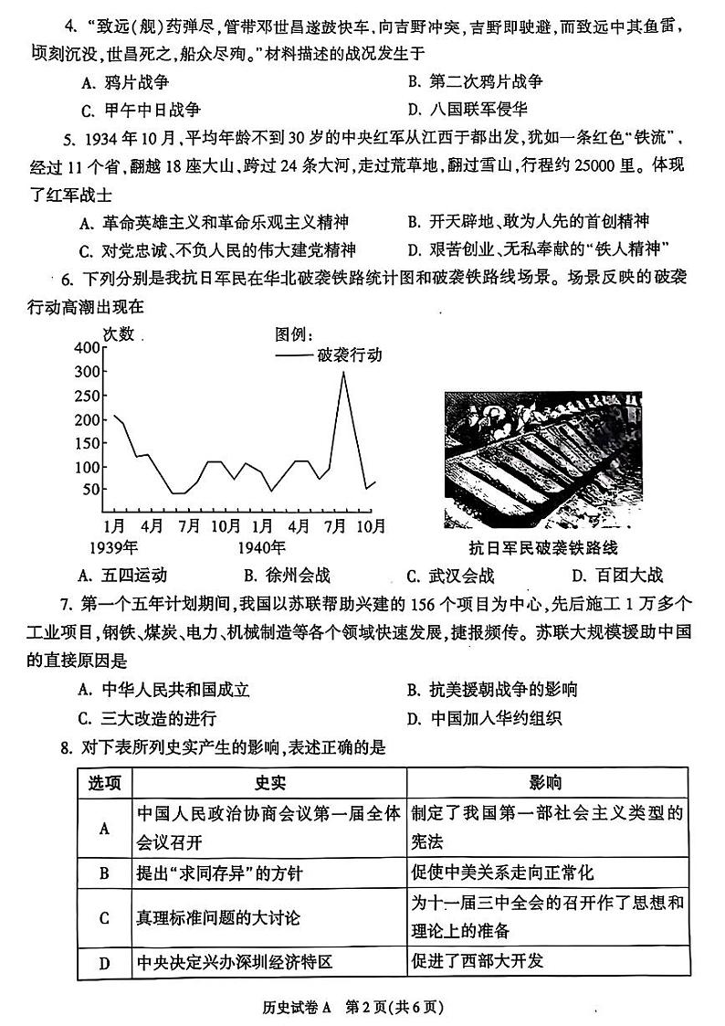 2024年陕西省初中学业水平考试历史试题（A卷）第2页