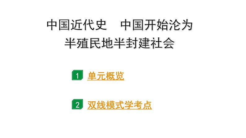 2024广东中考历史近代史复习 第一单元 中国开始沦为半殖民地半封建社会（课件）04