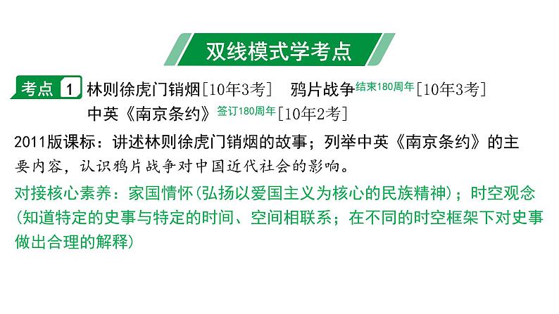 2024广东中考历史近代史复习 第一单元 中国开始沦为半殖民地半封建社会（课件）07