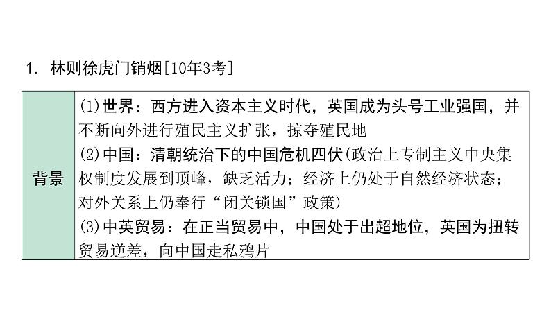 2024广东中考历史近代史复习 第一单元 中国开始沦为半殖民地半封建社会（课件）08