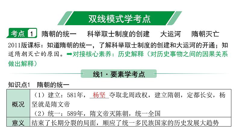 2024广西北部湾中考历史二轮中考题型研究 中国古代史 隋唐时期：繁荣与开放的时代（课件）第4页