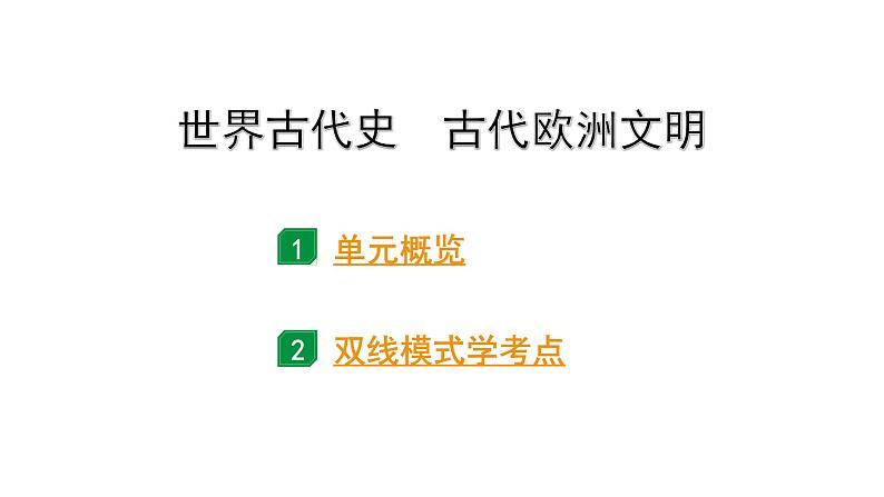 2024贵州中考历史二轮中考题型研究 世界古代史  古代欧洲文明（课件）第1页