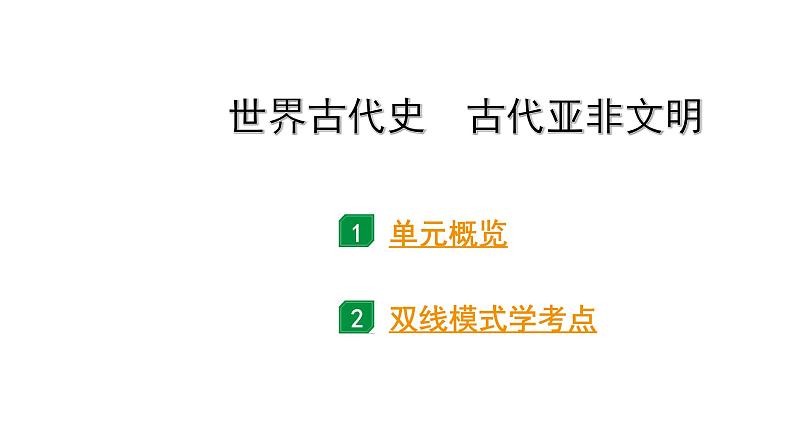 2024贵州中考历史二轮中考题型研究 世界古代史  古代亚非文明（课件）第2页