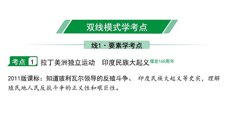 2024贵州中考历史二轮中考题型研究 世界近代史 殖民地人民的反抗与资本主义制度的扩展（课件）第4页