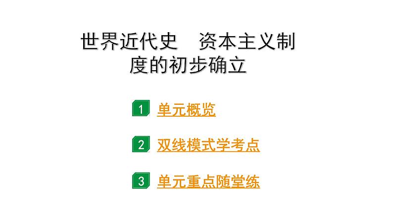 2024贵州中考历史二轮中考题型研究 世界近代史 资本主义制度的初步确立（课件）第1页