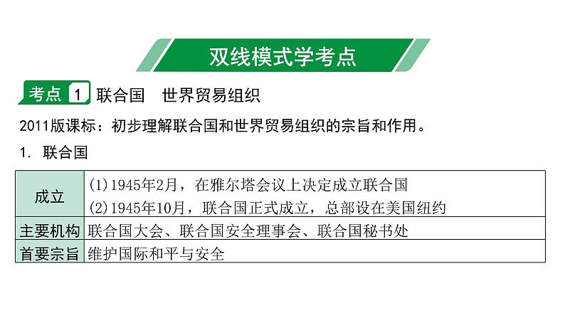 2024贵州中考历史二轮中考题型研究 世界现代史  走向和平发展的世界（课件）第4页