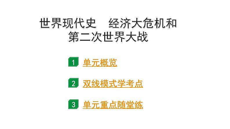 2024贵州中考历史二轮中考题型研究 世界现代史 经济大危机和第二次世界大战（课件）第1页