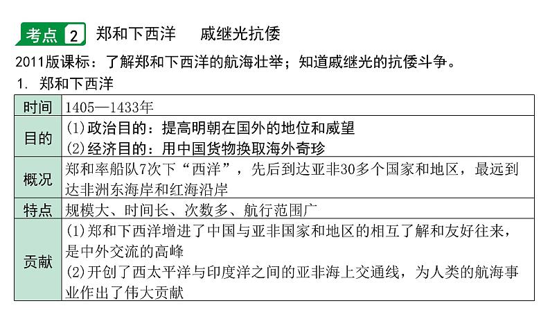 2024贵州中考历史二轮中考题型研究 中国古代史  明清时期：统一多民族国家的巩固与发展代（课件）第7页