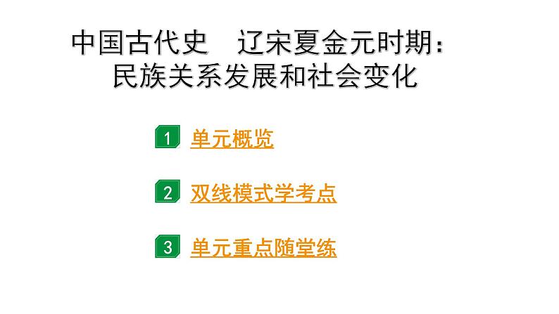 2024贵州中考历史二轮中考题型研究 中国古代史 辽宋夏金元时期：民族关系发展和社会变化（课件）第1页