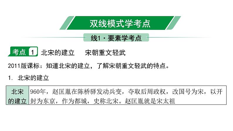 2024贵州中考历史二轮中考题型研究 中国古代史 辽宋夏金元时期：民族关系发展和社会变化（课件）第4页