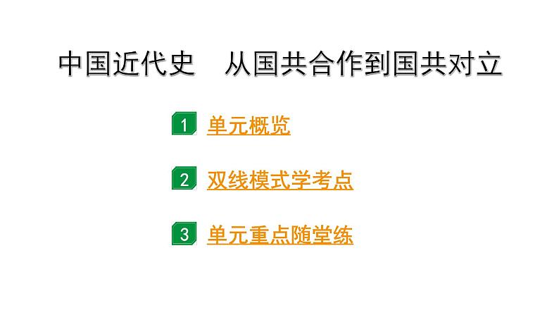 2024贵州中考历史二轮中考题型研究 中国近代史 从国共合作到国共对立（课件）第1页