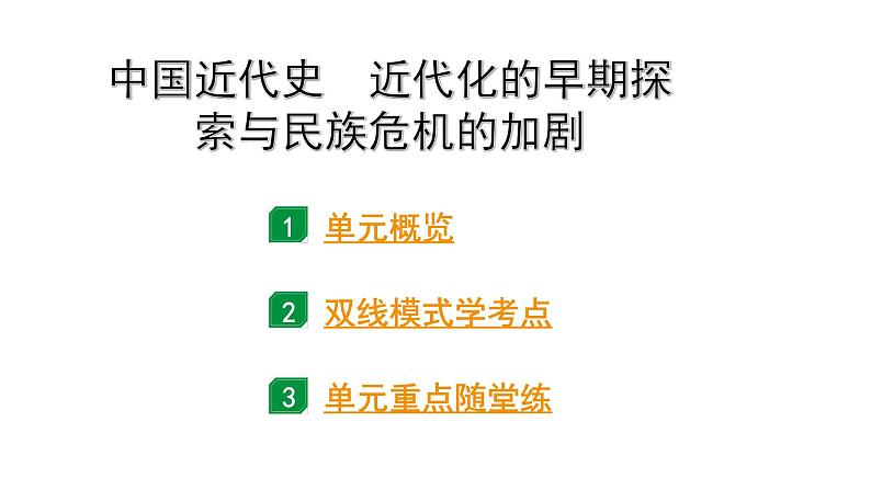 2024贵州中考历史二轮中考题型研究 中国近代史 近代化的早期探索与民族危机的加剧（课件）第1页