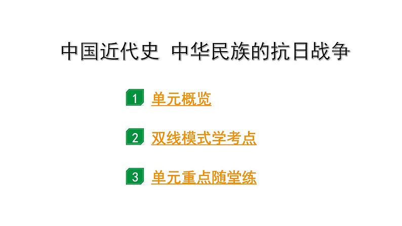 2024贵州中考历史二轮中考题型研究 中国近代史 中华民族的抗日战争（课件）第1页