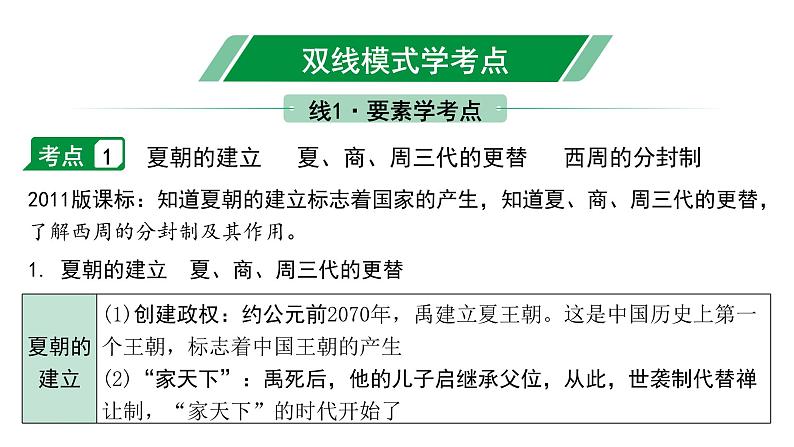 2024贵州中考历史二轮中考题型研究 中国古代史 夏商周时期：早期国家与社会变革（课件）第4页