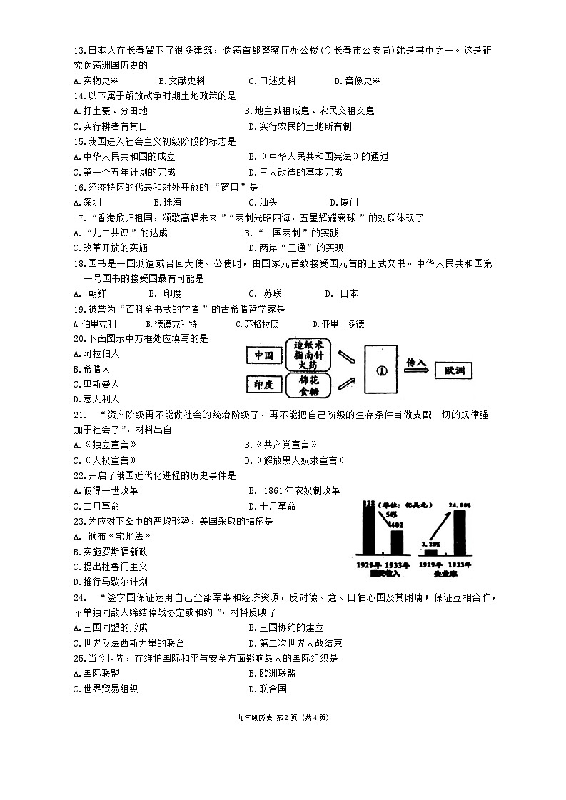 吉林省长春市净月高新技术产业开发区华岳学校、明泽学校2024年九年级历史下学期6月中考模拟考试卷第2页