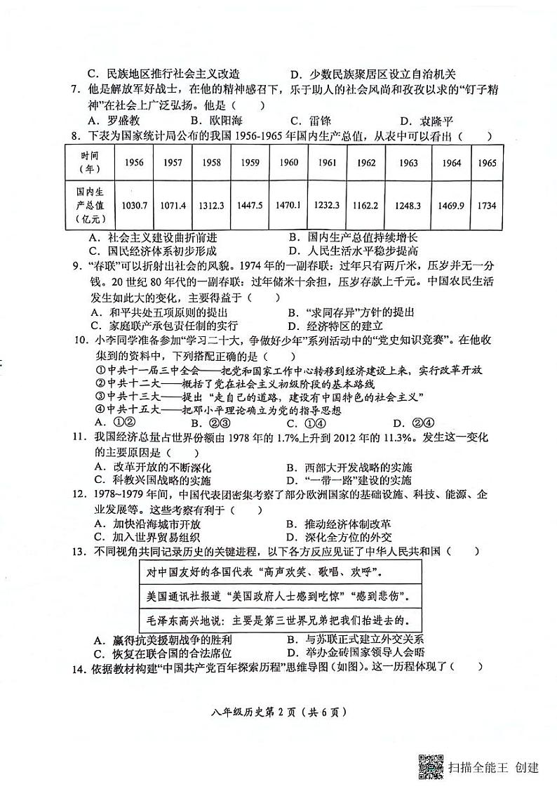 河南省长垣市2023-2024学年八年级下学期期末考试历史试卷第2页