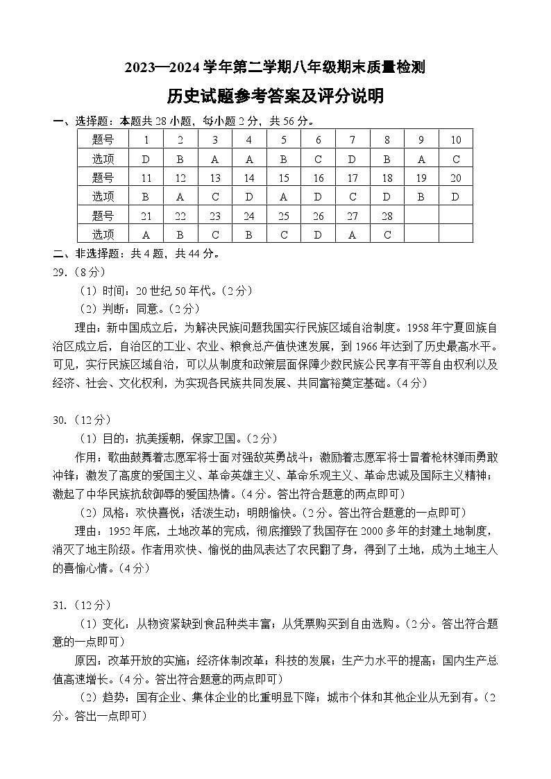 八年级第二学期历史参考答案以及评分说明第1页