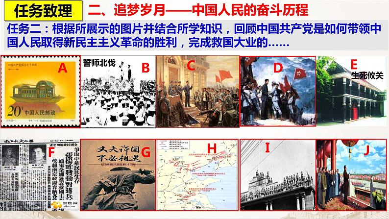 2024 中考历史复习课件：中国共产党的奋斗历程08