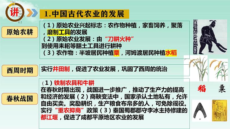 2024 中考历史复习课件：中国古代经济 课件第6页