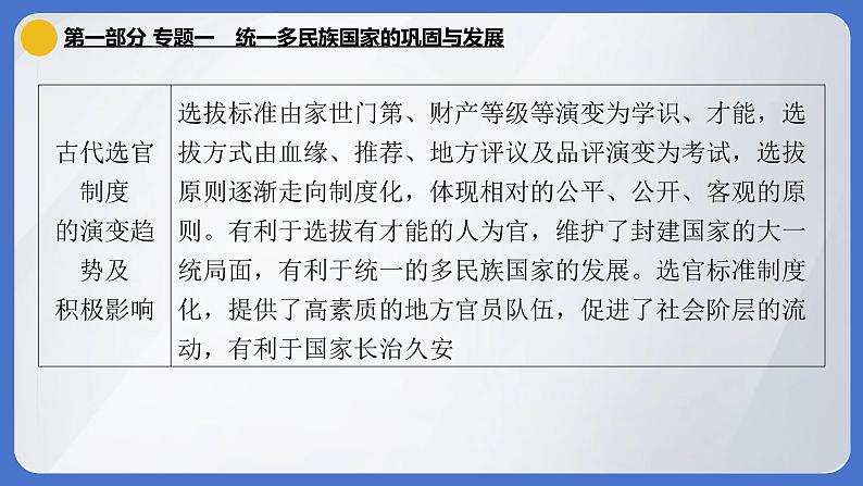 2024年中考历史二轮专题复习课件：专题一 统一多民族国家的巩固与发展第6页