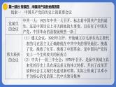 2024年中考历史二轮专题复习课件：专题四 中国共产党的光辉历程