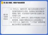 2024年中考历史二轮专题复习课件：专题四 中国共产党的光辉历程