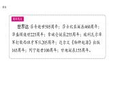 2024年中考历史二轮专题复习课件：专题八 中外历史上的杰出人物