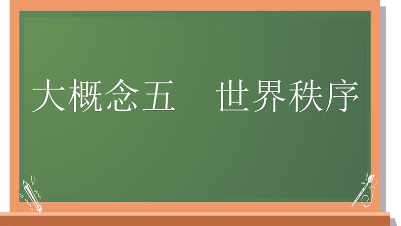 2024年中考历史二轮专题复习：世界秩序 课件第1页