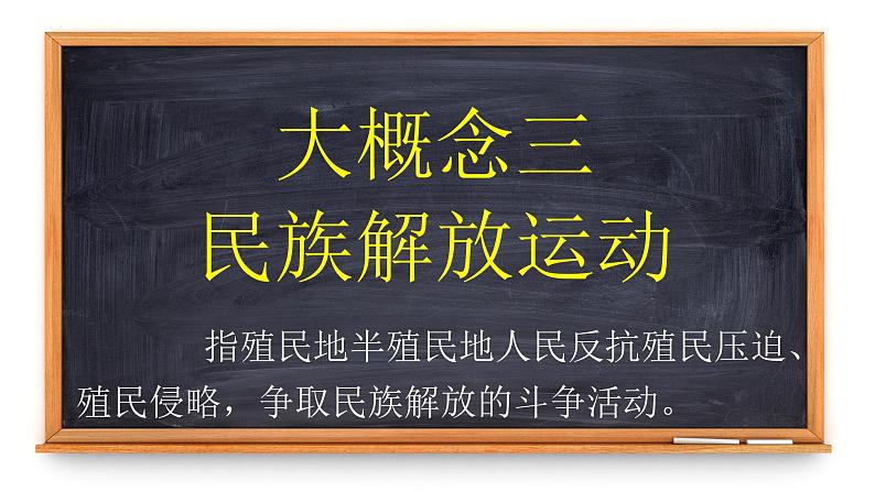 2024年中考历史二轮专题复习：民族解放运动 课件第1页