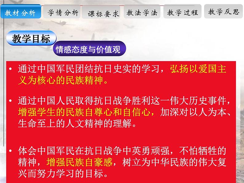 2024年中考历史二轮复习专题复习《中华民族抗战史》（1931——1945年）说课课件第7页