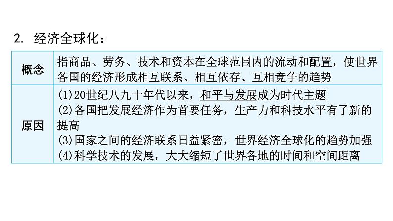 2024年中考历史二轮复习世界现代史第四单元走向和平发展的世界课件第7页