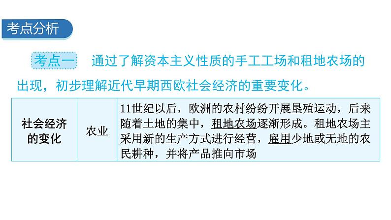 2024年中考历史二轮复习世界近代史第一单元资本主义时代的到来课件第3页