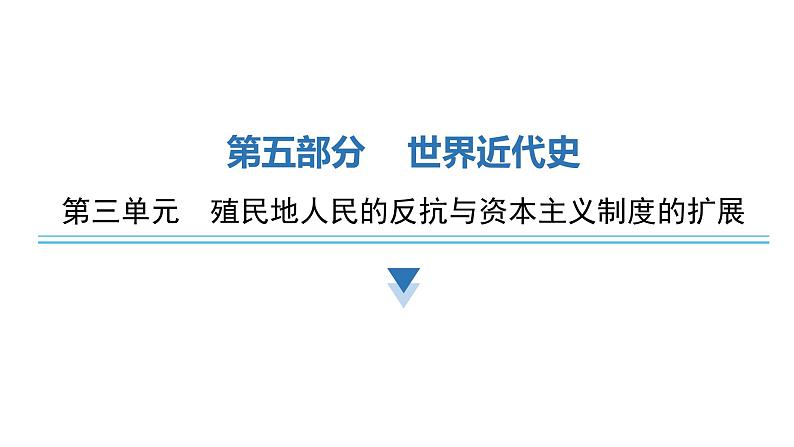 2024年中考历史二轮复习世界近代史第三单元殖民地人民的反抗与资本主义制度的扩展课件第1页