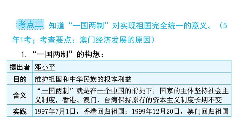 2024年中考历史二轮复习中国现代史第三单元民族团结与祖国统一课件第7页