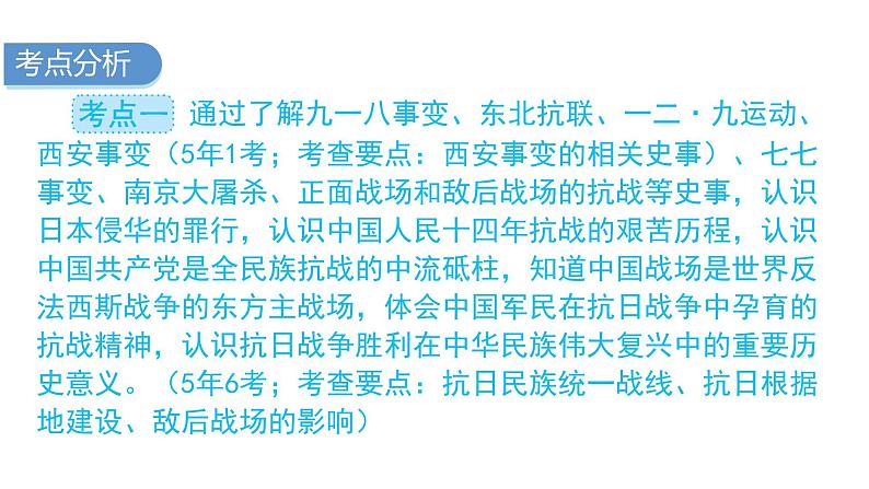 2024年中考历史二轮复习中国近代史第四单元中华民族的抗日战争课件第3页