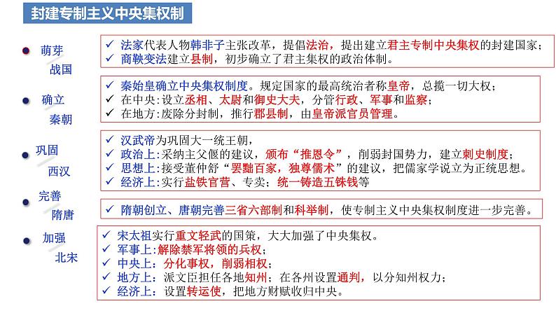 2024年山东省济宁市中考历史专题复习：中国古代的政治制度   课件第8页