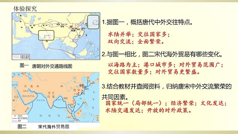 2024年江苏省连云港市九年级历史二轮复习方法指导课件第7页