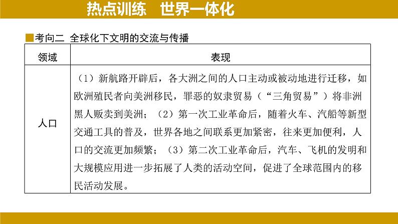 2024年河北省中考历史二轮复习热点分析——世界一体化 课件第6页