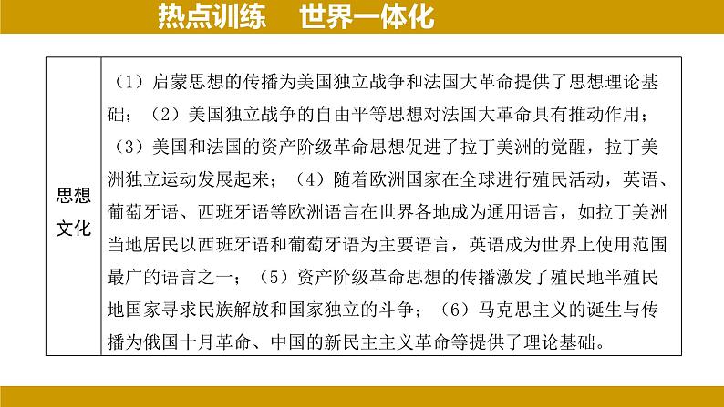 2024年河北省中考历史二轮复习热点分析——世界一体化 课件第8页