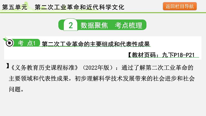 2024年河北省中考历史备考 第五单元 第二次工业革命和近代科学文化 课件第5页