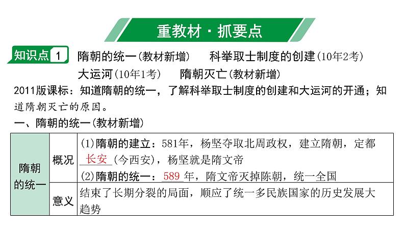 2024陕西中考历史二轮中考题型研究 中国古代史 隋唐时期：繁荣与开放的时代（复习课件）第6页