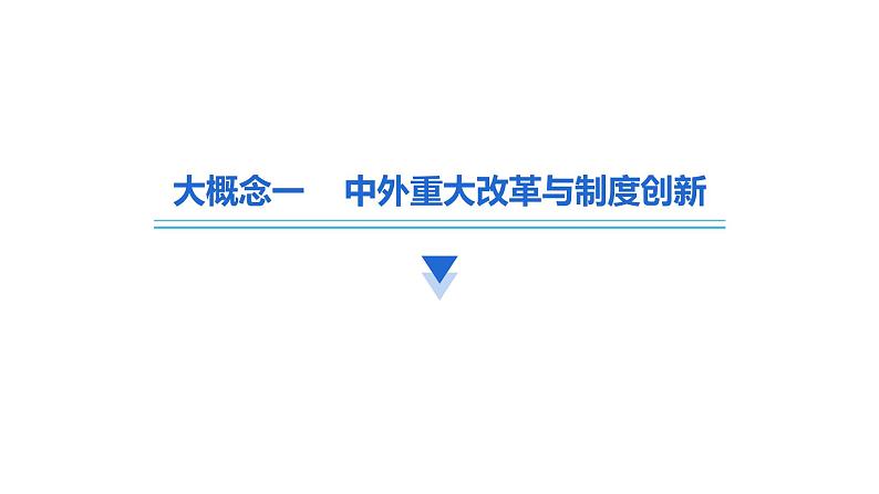 2024中考历史二轮专题复习——大概念与主干知识梳理大概念一 中外重大改革与制度创新课件02