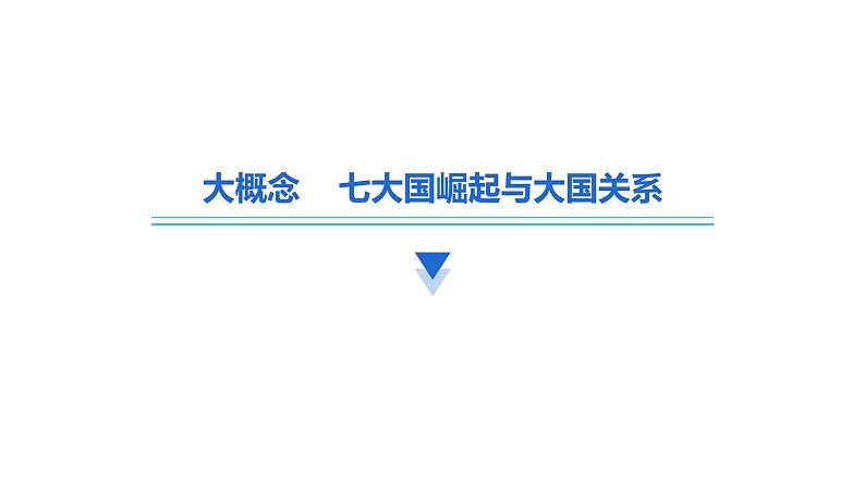2024中考历史二轮专题复习——大概念与主干知识梳理大概念七 大国崛起与大国关系课件02