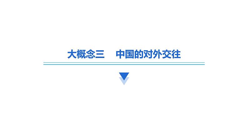 2024中考历史二轮专题复习——大概念与主干知识梳理大概念三 中国的对外交往课件02